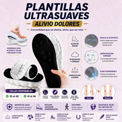 Plantillas Ultrasuaves Alivio Dolores